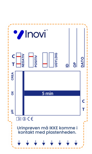 InoviPro® C16-11-DK